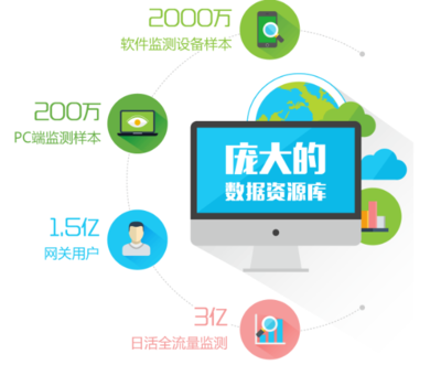 啟慧聯(lián)恒---為企業(yè)咨詢服務(wù)尋求&ldquo;定制化&rdquo;