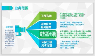 渭南水土保持咨詢服務(wù)費(fèi)用,富平水土保持施工