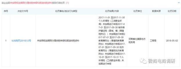 貝靚優品眼貼 是消字號、械字號還是健字號？——解析母嬰用品市場的宣傳陷阱